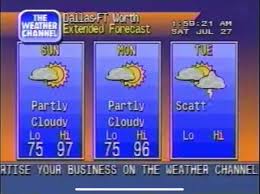 Platform Weather Starkart