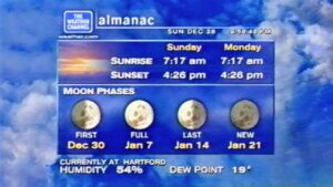 Weather Channel / Platform Weather